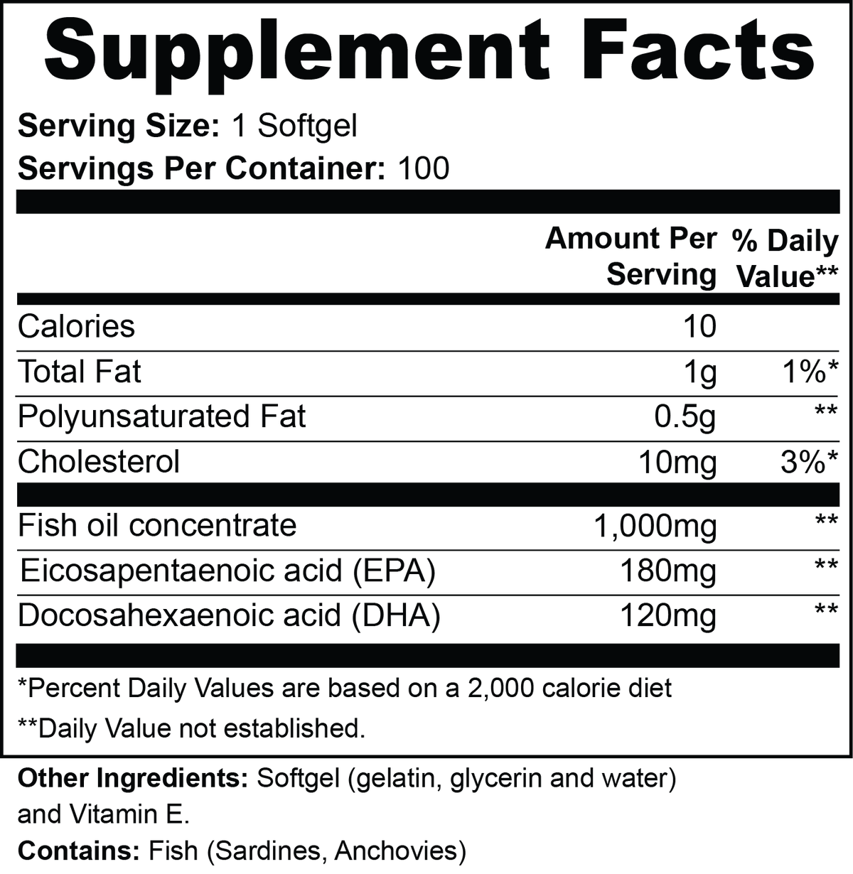 NUTRIO Omega-3 Fish Oil supplement facts panel with EPA and DHA amounts per softgel
