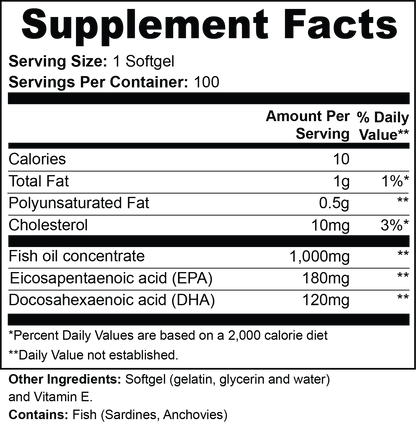 NUTRIO Omega-3 Fish Oil supplement facts panel with EPA and DHA amounts per softgel