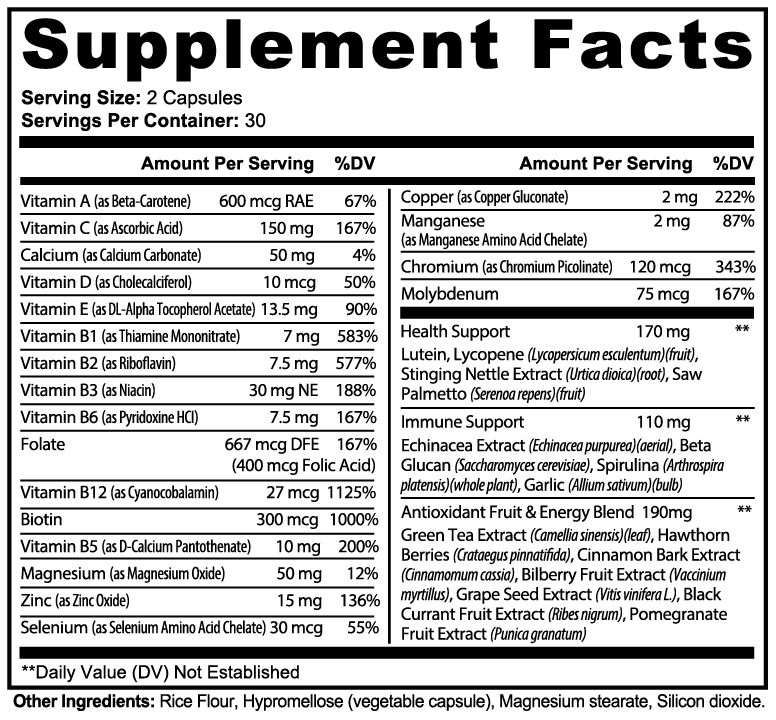 NUTRIO Daily Complete Multivitamin supplement facts panel with vitamins, minerals and blends